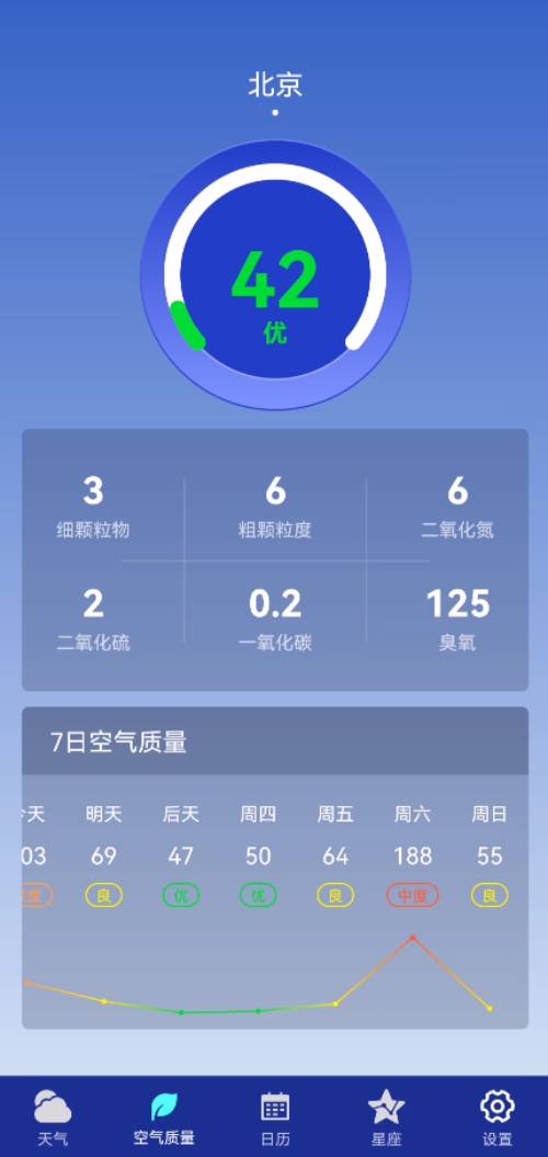 早间天气预报app截图1